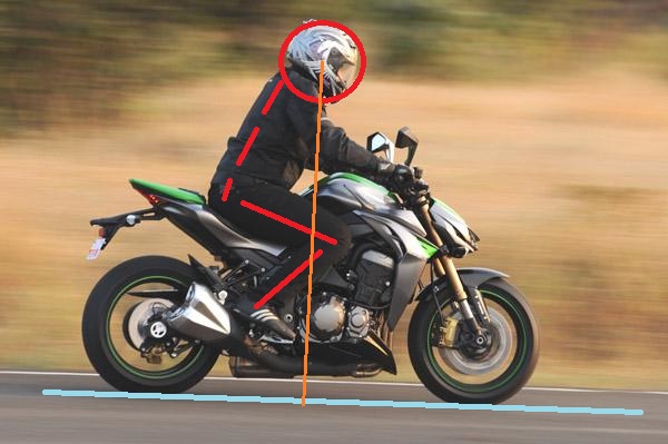 Előrébb dőlő motorozási testhelyzet illusztrációja